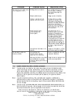 Предварительный просмотр 27 страницы DieHard DH-6M Operator'S Manual