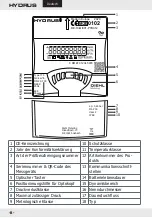 Preview for 8 page of Diehl Metering Hydrus DN 15 Series Installation Manual