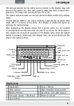 Preview for 9 page of Diehl Metering Hydrus DN 15 Series Installation Manual