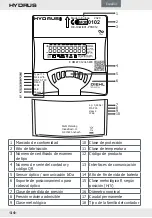 Предварительный просмотр 14 страницы Diehl Metering Hydrus DN 15 Series Installation Manual