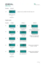 Preview for 59 page of Diehl Metering SCYLAR INT 8 Installation And User Manual