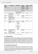 Preview for 9 page of Diehl LoRaWAN CMi4160 User Manual