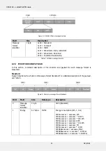 Preview for 11 page of Diehl LoRaWAN CMi4160 User Manual