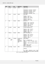 Preview for 12 page of Diehl LoRaWAN CMi4160 User Manual