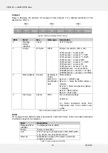 Preview for 13 page of Diehl LoRaWAN CMi4160 User Manual