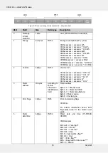 Preview for 15 page of Diehl LoRaWAN CMi4160 User Manual