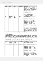 Preview for 16 page of Diehl LoRaWAN CMi4160 User Manual