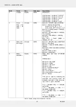 Preview for 17 page of Diehl LoRaWAN CMi4160 User Manual