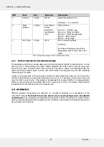 Preview for 19 page of Diehl LoRaWAN CMi4160 User Manual