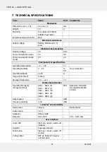 Preview for 21 page of Diehl LoRaWAN CMi4160 User Manual