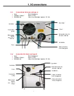 Предварительный просмотр 10 страницы Diener femto Operating Instructions Manual