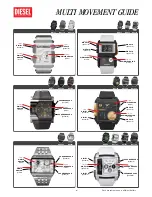 Предварительный просмотр 3 страницы Diesel DZ1179 User Manual