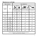 Preview for 2 page of Diesel FL137AB Manual