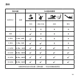 Preview for 90 page of Diesel FL137AB Manual