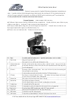 DieselBoss DB5 Dual User Manual preview