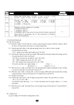 Предварительный просмотр 12 страницы Diesella 18560120 User'S & Technical Manual