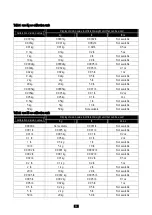 Предварительный просмотр 13 страницы Diesella 18560120 User'S & Technical Manual