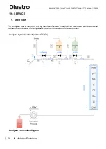 Предварительный просмотр 79 страницы Diestro 103APV4R Operator'S And Service Manual