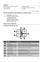 Preview for 7 page of Dieter Knoll Collection DK6HP661X User Manual