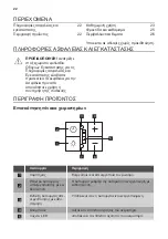 Preview for 22 page of Dieter Knoll Collection DK6HP661X User Manual