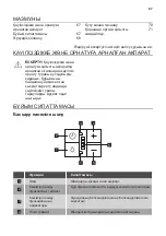 Preview for 67 page of Dieter Knoll Collection DK6HP661X User Manual