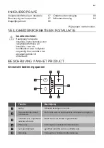 Preview for 87 page of Dieter Knoll Collection DK6HP661X User Manual