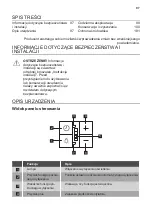 Preview for 97 page of Dieter Knoll Collection DK6HP661X User Manual