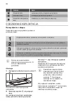 Preview for 98 page of Dieter Knoll Collection DK6HP661X User Manual