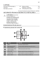 Preview for 107 page of Dieter Knoll Collection DK6HP661X User Manual