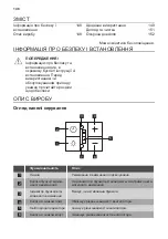 Preview for 148 page of Dieter Knoll Collection DK6HP661X User Manual