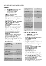 Preview for 4 page of Dieter Knoll Collection DKB65902XK User Manual