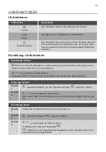 Preview for 13 page of Dieter Knoll Collection DKB65902XK User Manual