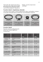 Preview for 17 page of Dieter Knoll Collection DKB65902XK User Manual