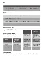 Preview for 24 page of Dieter Knoll Collection DKB65902XK User Manual