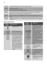 Preview for 36 page of Dieter Knoll Collection DKB65902XK User Manual