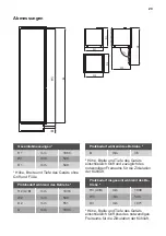 Preview for 29 page of Dieter Knoll Collection DKBB2858SK User Manual