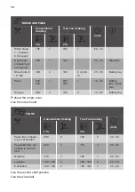 Preview for 18 page of Dieter Knoll Collection DKP37902XK User Manual