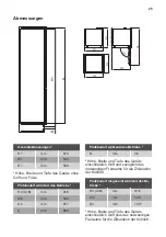 Предварительный просмотр 25 страницы Dieter Knoll DKBA1245SK User Manual