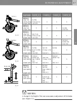 Preview for 37 page of Dietz Rehab CANEO B User Manual