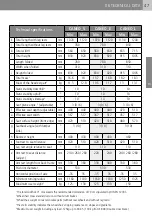 Preview for 47 page of Dietz Rehab CANEO B User Manual