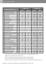 Preview for 48 page of Dietz Rehab CANEO B User Manual