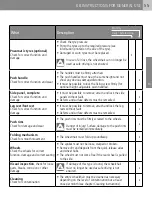 Preview for 55 page of Dietz Rehab CANEO B User Manual