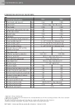 Preview for 36 page of Dietz Rehab tauron rsi XXL User Manual