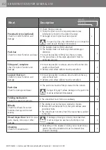 Preview for 42 page of Dietz Rehab tauron rsi XXL User Manual