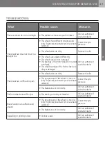 Preview for 43 page of Dietz Rehab tauron rsi XXL User Manual