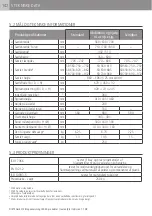 Preview for 142 page of Dietz 720000 User Manual