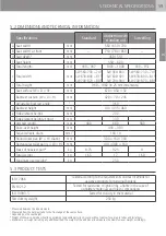 Preview for 59 page of Dietz 720001 User Manual