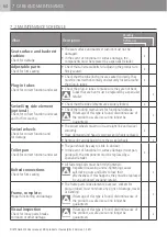 Preview for 64 page of Dietz 720001 User Manual