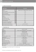 Preview for 94 page of Dietz 720001 User Manual