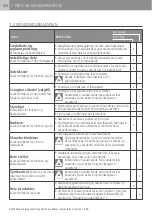 Preview for 166 page of Dietz 720001 User Manual